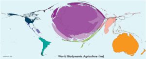 Carte mondiale de l'agriculture biodynamique